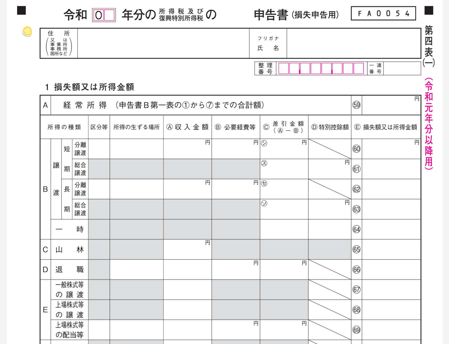 個人事業主で所得が赤字になってしまった場合 - 広瀬純一税理士事務所